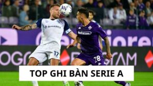 Top Ghi Bàn Serie A 2025 - Những Cái Tên Nổi Bật